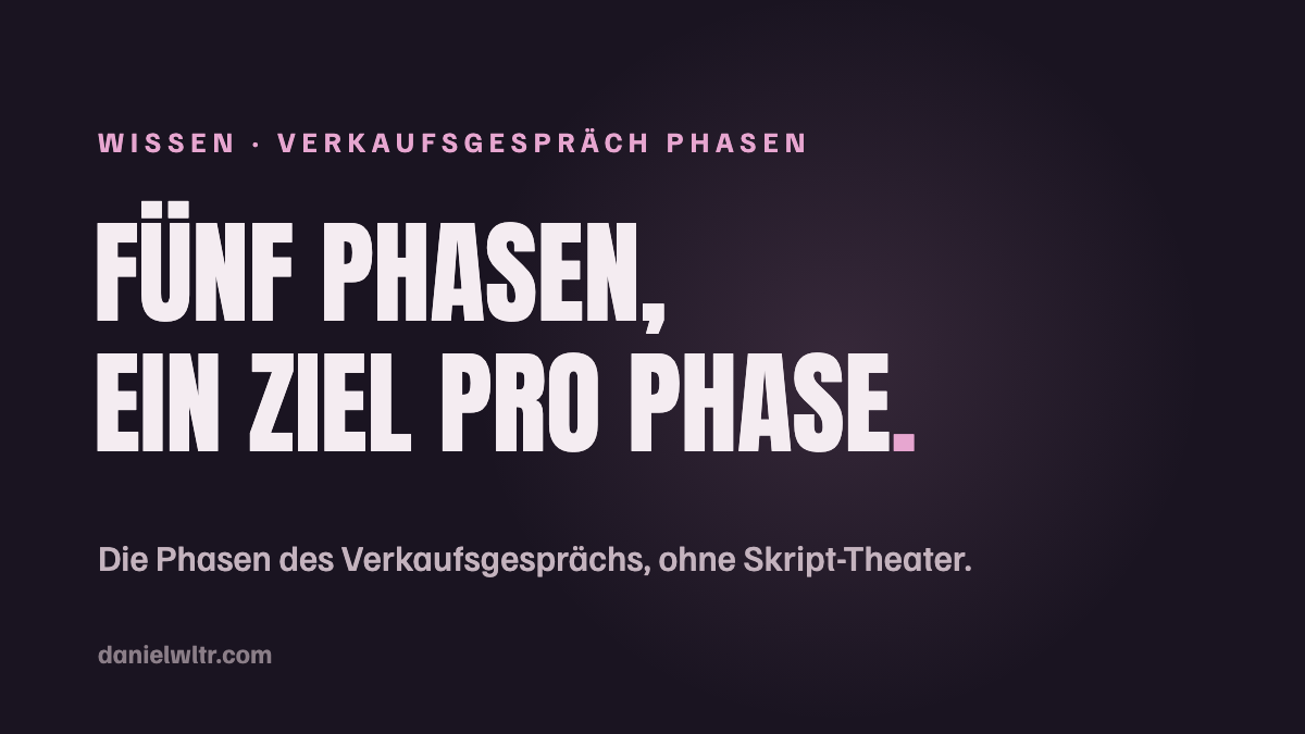 Die fünf Phasen des Verkaufsgesprächs