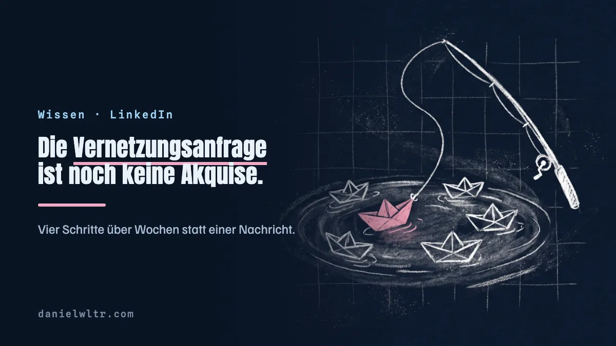 LinkedIn Akquise: vier Schritte statt einer Nachricht