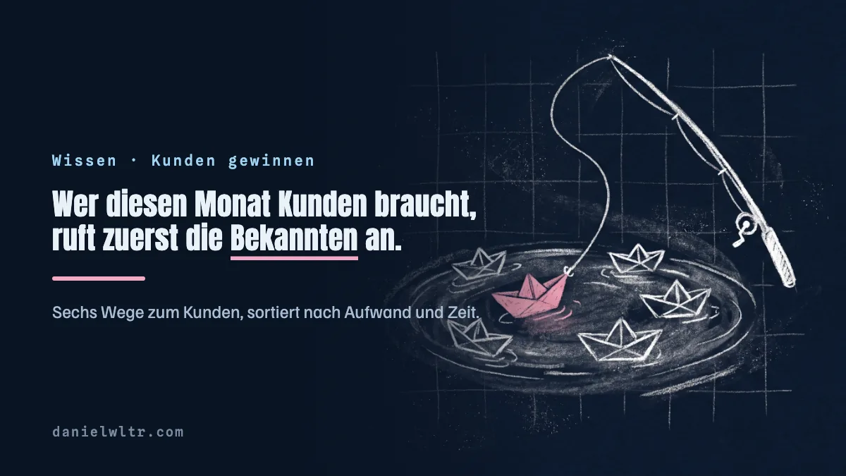 Kunden gewinnen: die Wege für Selbstständige, nach Aufwand sortiert