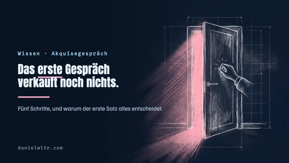 Akquisegespräch: Ablauf in fünf Schritten
