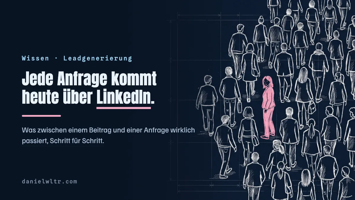 Leadgenerierung: wie aus Reichweite planbare Anfragen werden