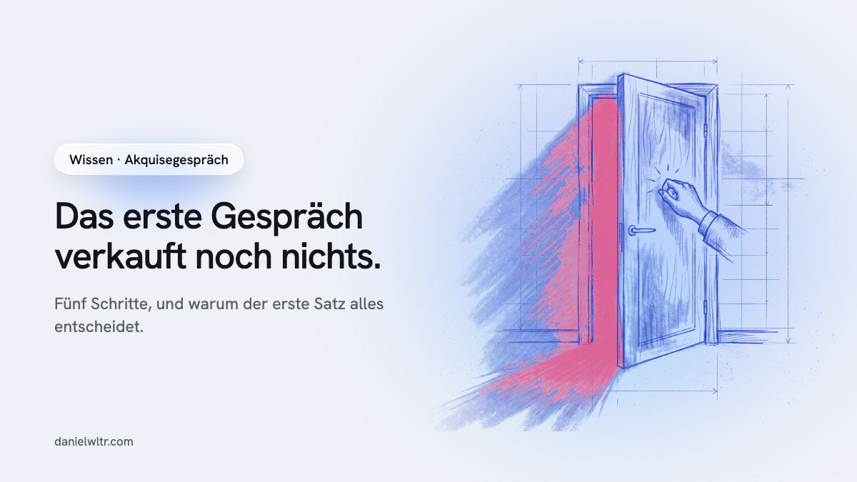 Akquisegespräch: Ablauf in fünf Schritten