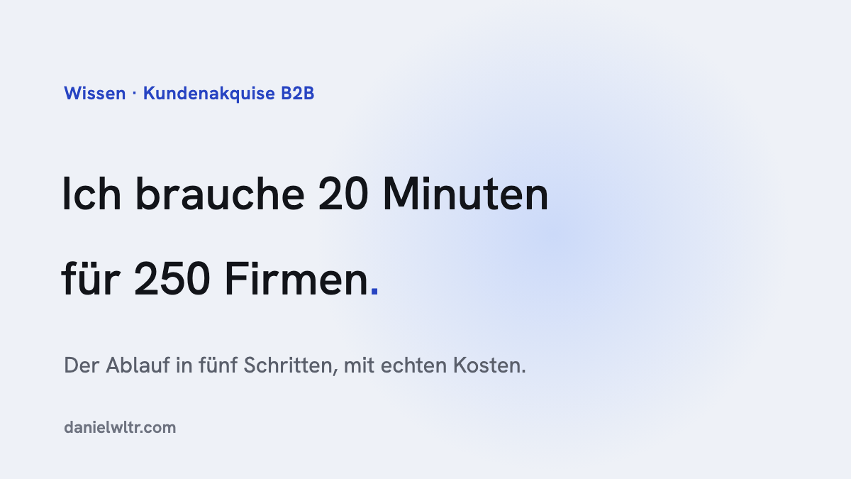 Kundenakquise im B2B: von der leeren Stadt zur Liste mit Namen