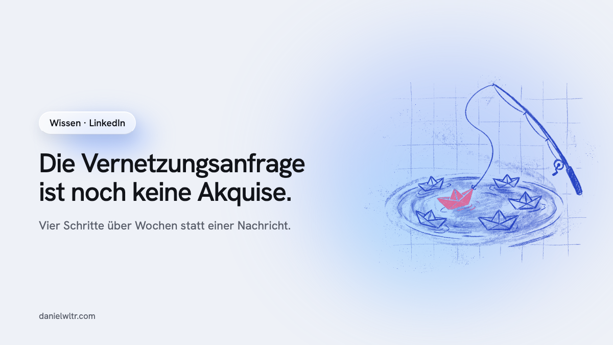 LinkedIn Akquise: vier Schritte statt einer Nachricht